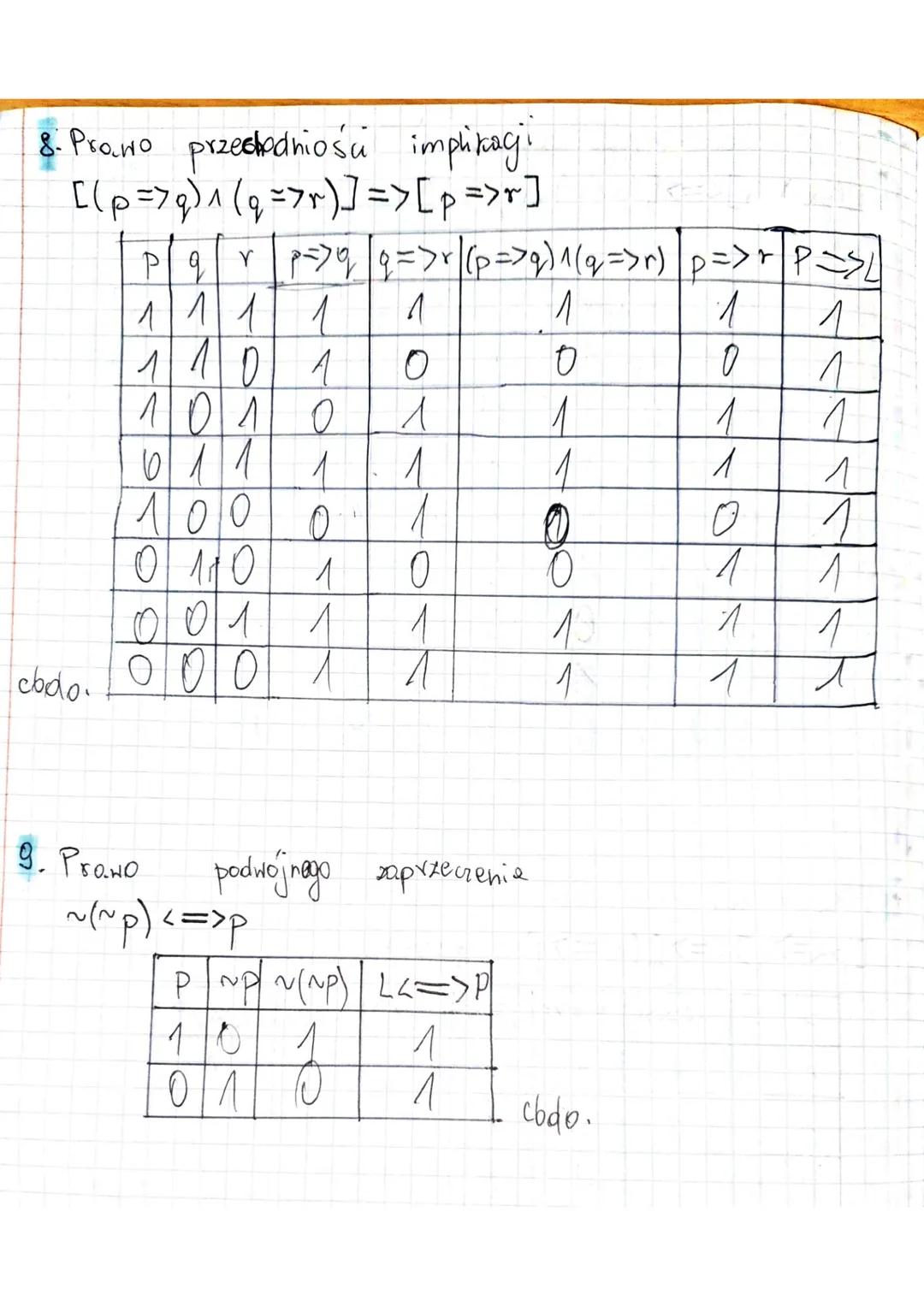 Zdanie logiczne
przyporządkować jedną
Lub fat sz (0)
np.: p 1 = 2
w (p)=0
q: Stolica polski jest Warszawa. N(q) = 1
Zdania logiczne pojedync