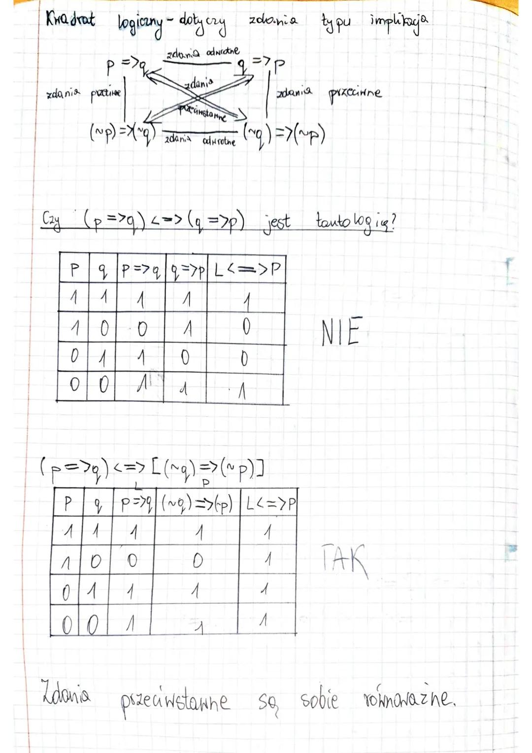 Zdanie logiczne
przyporządkować jedną
Lub fat sz (0)
np.: p 1 = 2
w (p)=0
q: Stolica polski jest Warszawa. N(q) = 1
Zdania logiczne pojedync