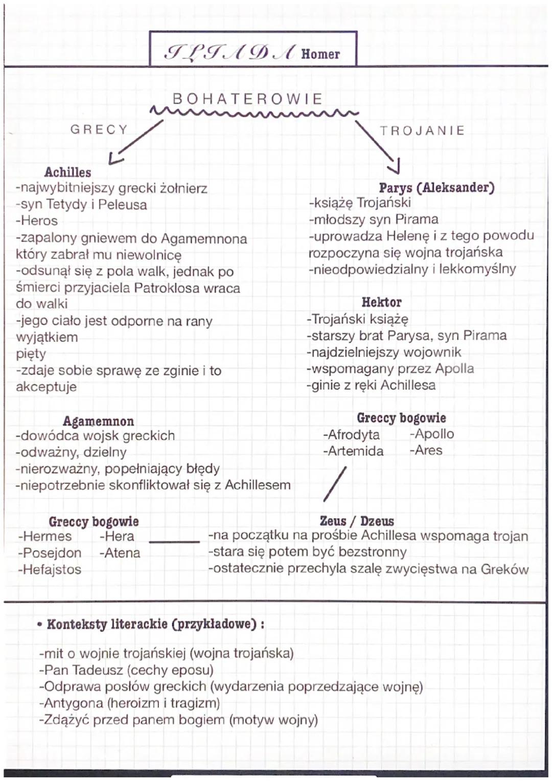 ILIADA Homer

Epoka literacka: antyk/starożytność

Rodzaj: epika

Gatunek: epos (utwór przedstawiający dzieje legendarnych bohaterów na
tle 