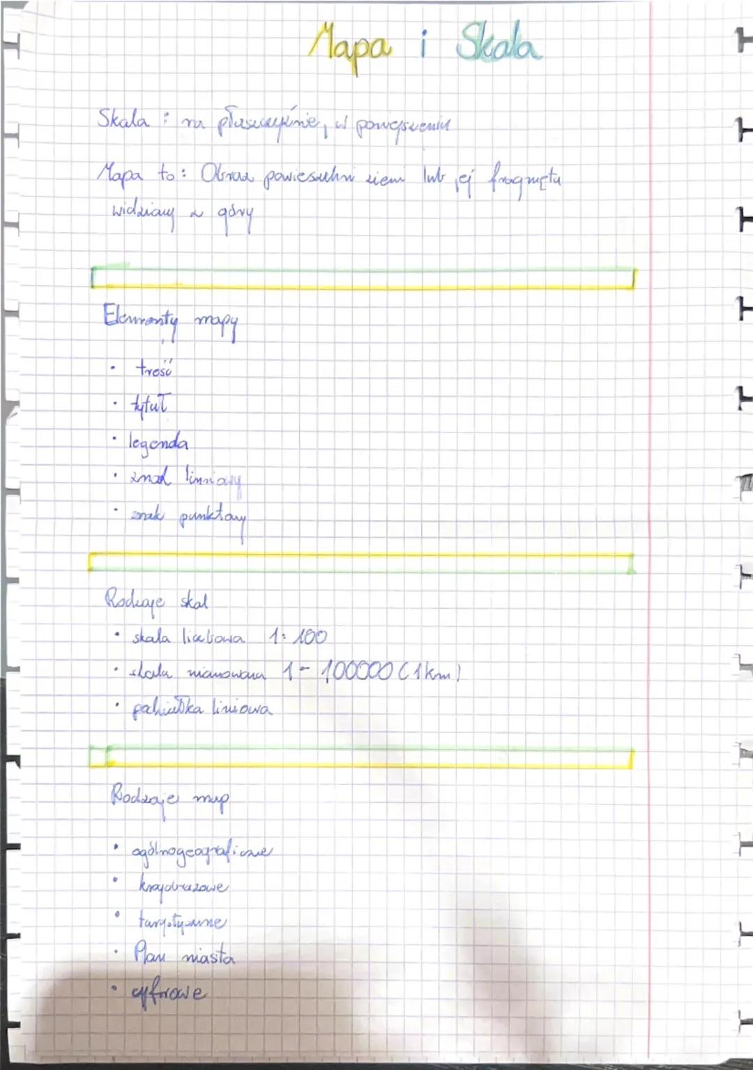 Skala
ma
Mapa i Skala
J
рбаменте, и ромернение
Mapa to: Obrera powiesulin siem lub jej fagmeta
2
widziany w góry
19
Elementy mapy
.
trese
· 
