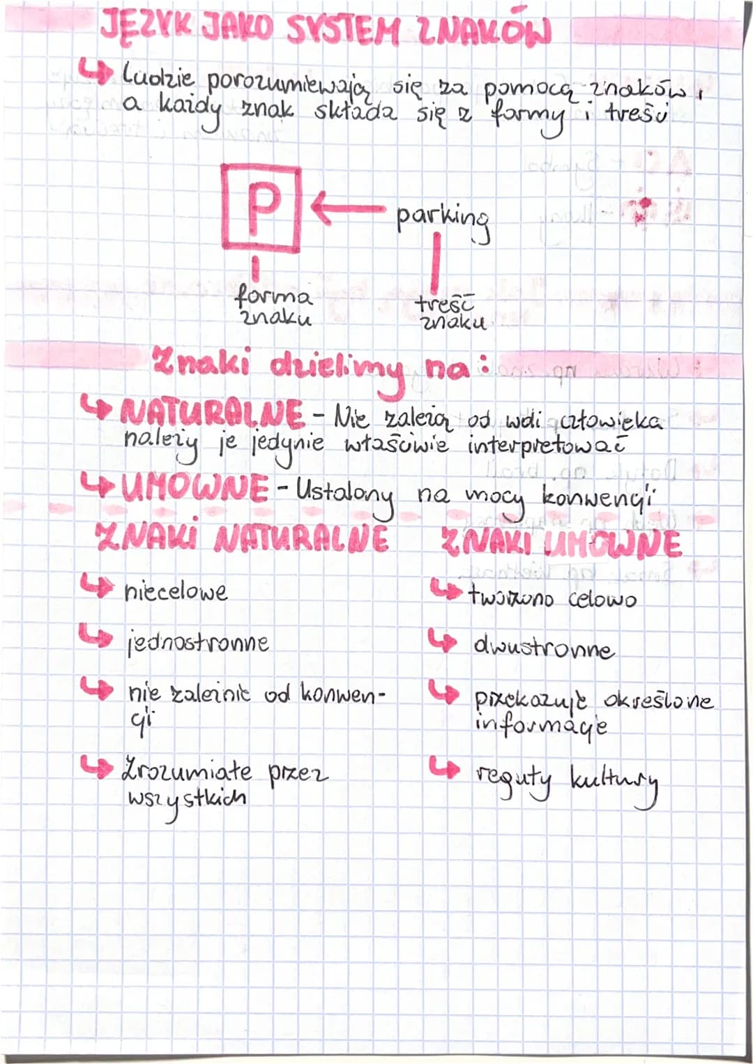 ALL
JEZYK JAKO SYSTEM ZNAKOW
Ludzie porozumiewają się za pomocą znaków.
każdy znak składa się z formy i tresu
a
PK parking
forma
2naku
trest