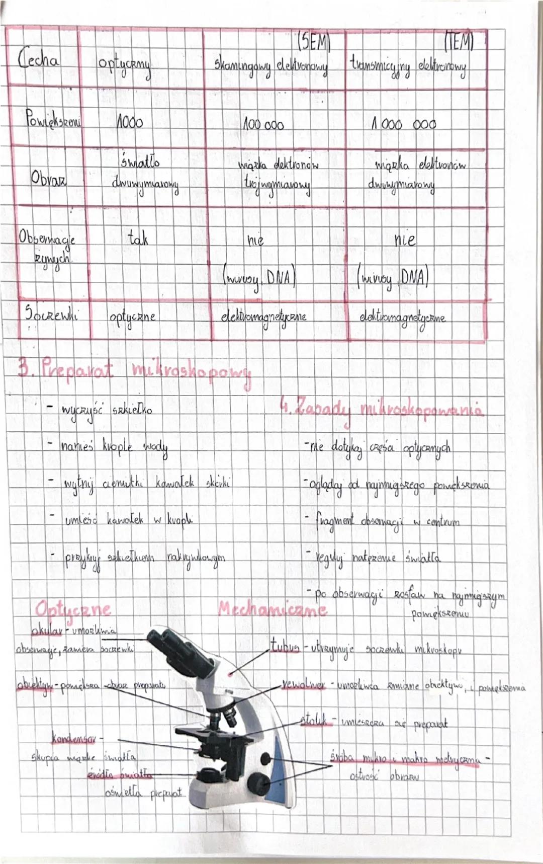 Badania
biologiczne
1. Obserwacia - nie wpływa się na badame docenty zjawiska,
po prostu obserwy emmy
2. Doświadczenie - celowo zmieniamy cz