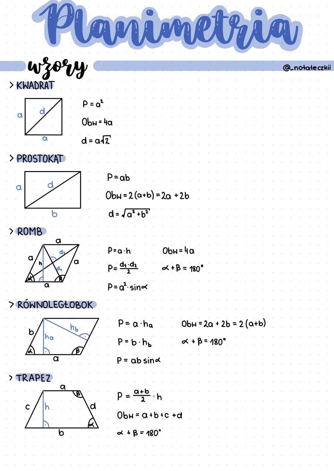 a
Planimetria
> KWADRAT
изочу
a
a
> PROSTOKĄT
> ROMB
h
a
Tha
a
> TRAPEZ
d₂
d₁
> RÓWNOLEGŁOBOK
a
a
a
P=a²
Obw=4a
d=a₁2
hb
P=ab
Obw=2(a+b)=2a 