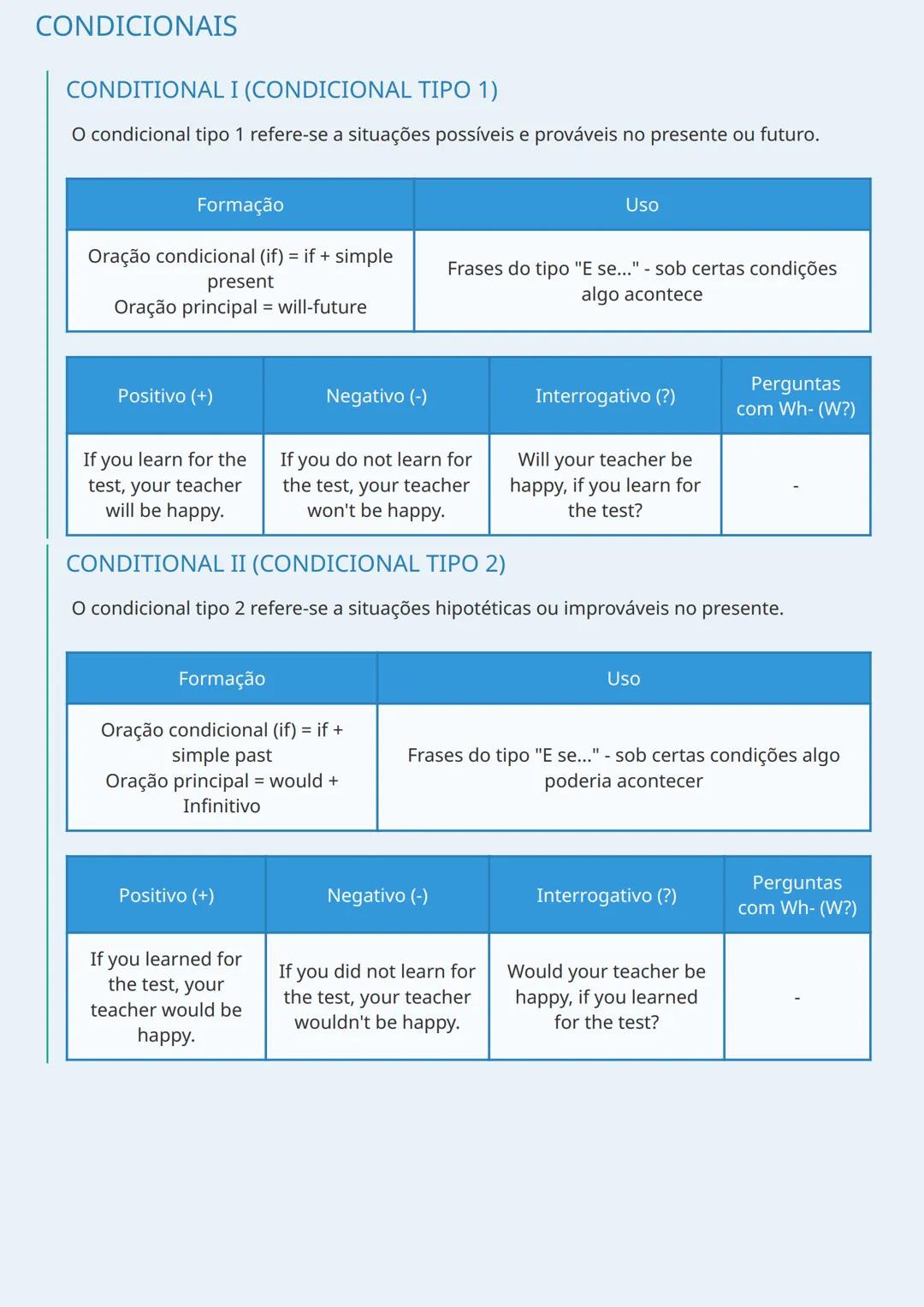 # TEMPOS VERBAIS EM INGLÊS

INTRODUÇÃO AOS TEMPOS VERBAIS

Os tempos verbais são fundamentais para a comunicação em inglês, pois expressam q