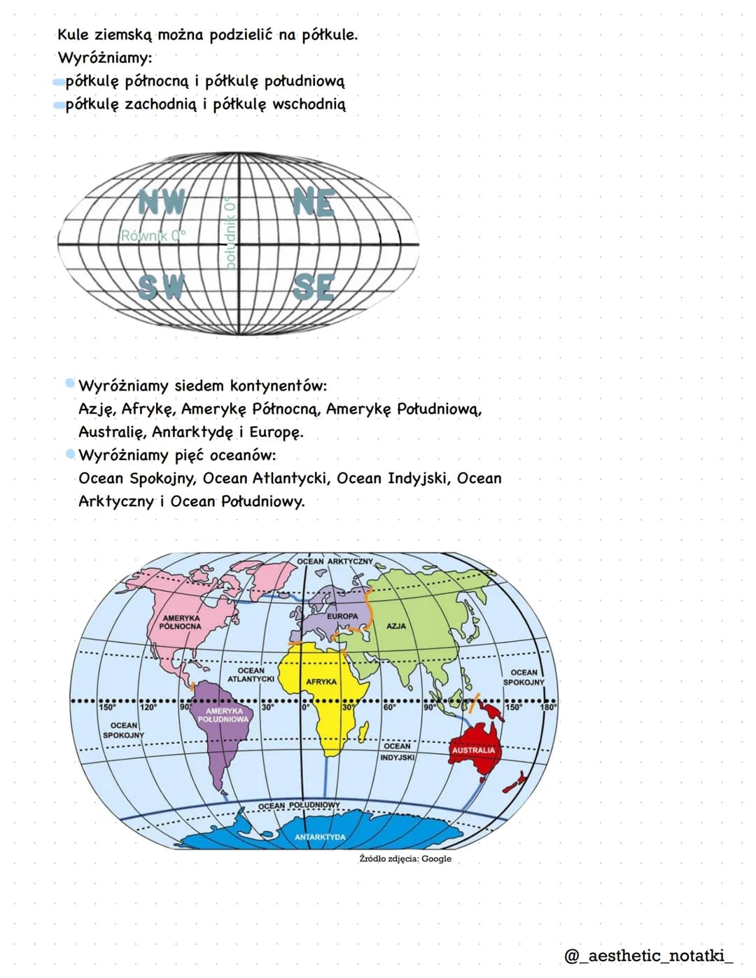 Geografia
Przez lądy i oceany
Ziemia cały czas obraca się wokół
własnej osi nazwanej osią ziemską.
W
Biegun
północny
Środek
ziemi
Oś
ziemska