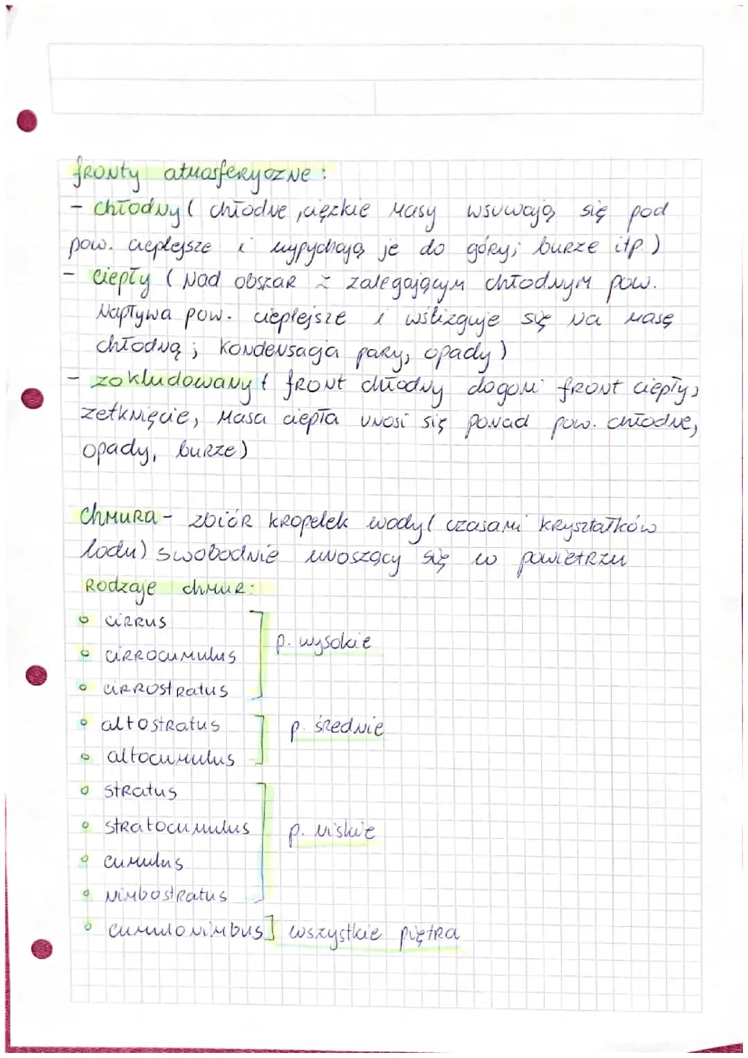 Atmosfera - powłoka Ziemi stanowiąca mieszaninę gazów
Zwaną powietrzem atmosferycznyμ. (głównie: azot, HleN, argoN)
Pasy Van Allena- strefy 