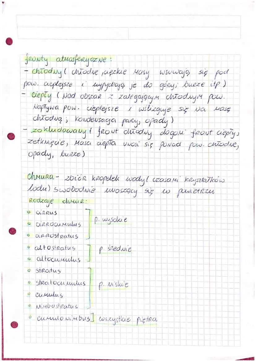 Atmosfera - powłoka Ziemi stanowiąca mieszaninę gazów
Zwaną powietrzem atmosferycznyμ. (głównie: azot, HleN, argoN)
Pasy Van Allena- strefy 