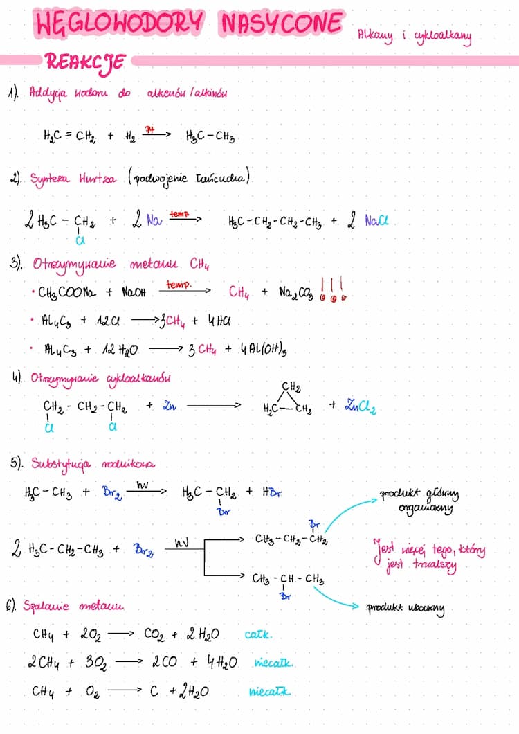 Know reakcje-alkany, alkeny, alkiny, areny  thumbnail