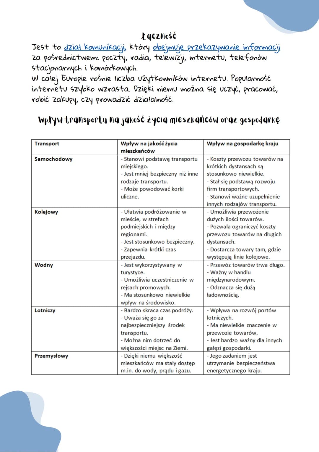 Rodzaje usług. Transport
i łączność
Transport i łączność są działami komunikacji. Transport obejmuje
przewóz osób i ładunków środkami lokomo