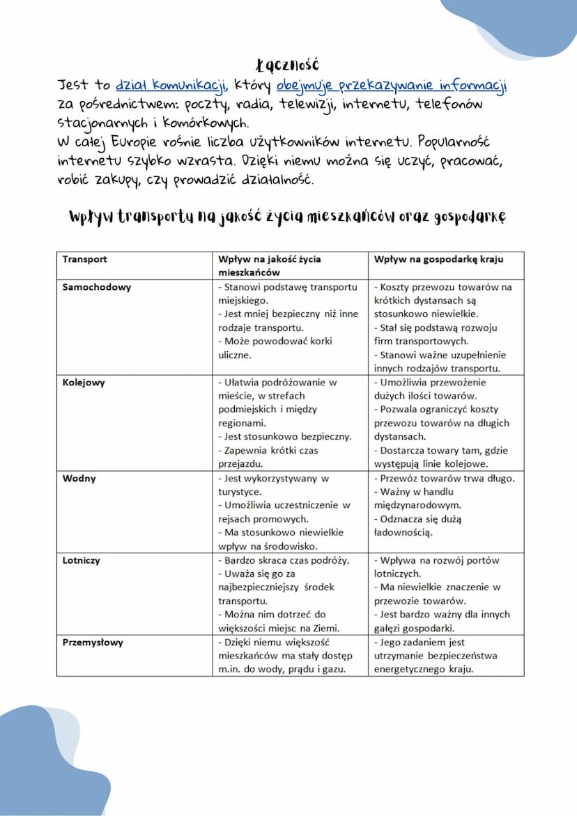 Rodzaje usług. Transport
i łączność
Transport i łączność są działami komunikacji. Transport obejmuje
przewóz osób i ładunków środkami lokomo