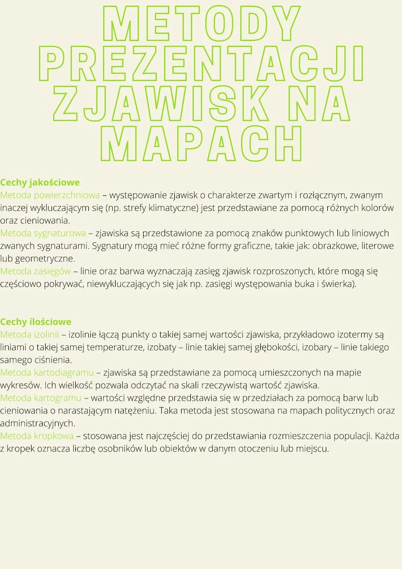 Metody Prezentacji Zjawisk W Tabelach I Na Wykresach Jakie są Metody prezentacji zjawisk na mapach: Metoda sygnaturowa