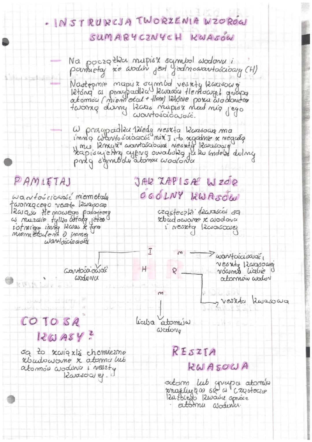 Jak tworzyć wzory sumaryczne dla kwasów - Instrukcja