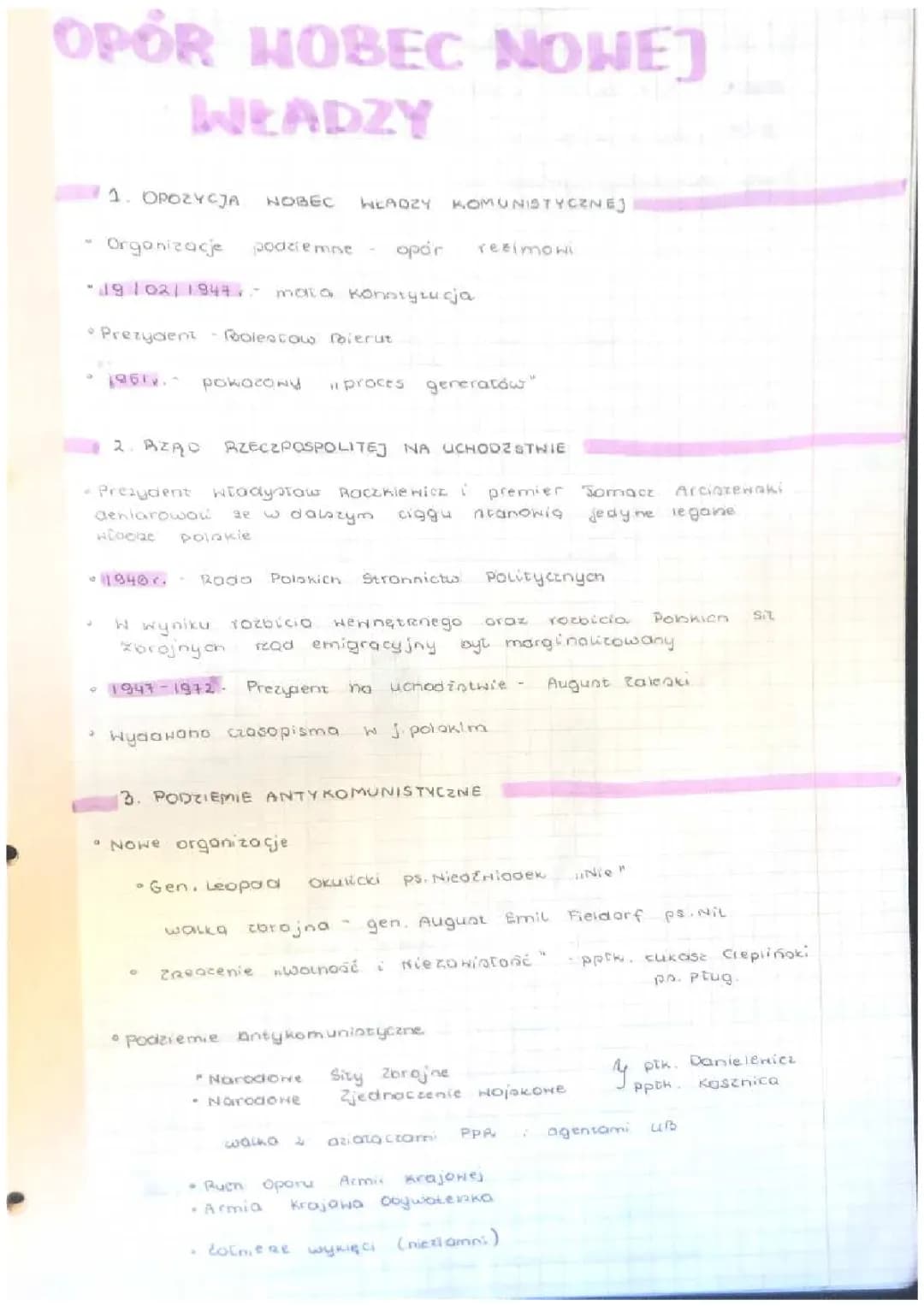 Opór wobec nowej władzy 