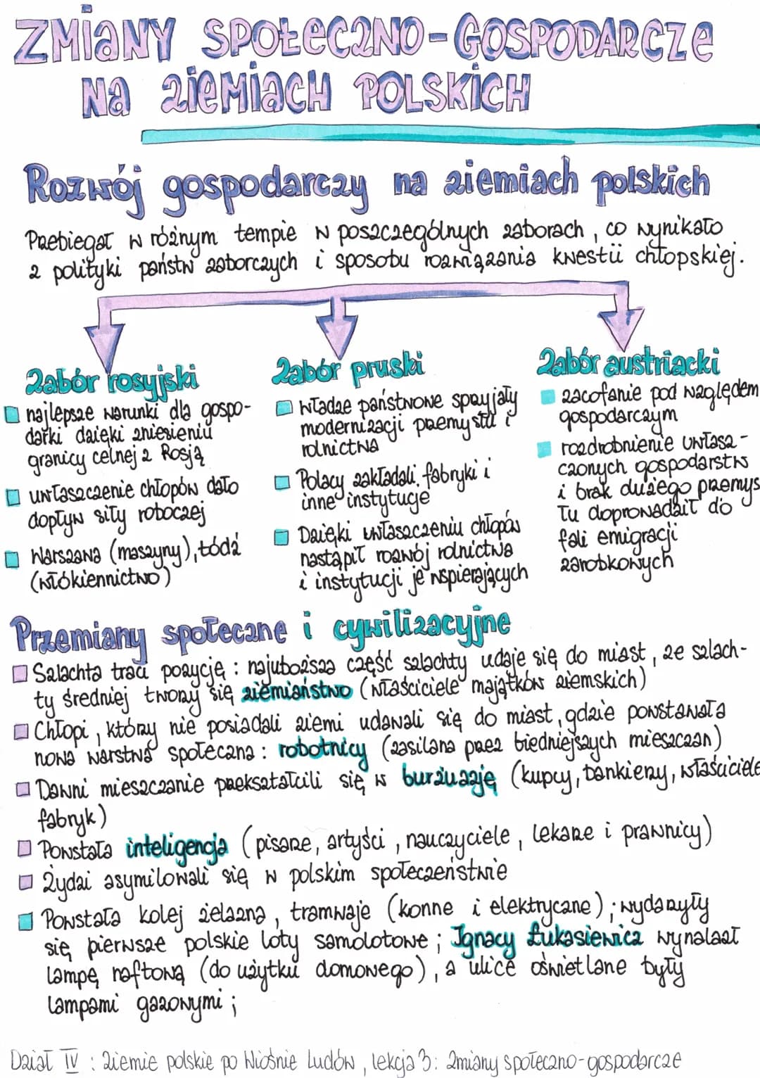 --- OCR Start ---
ZMIANY SPOŁECZNO-GOSPODARCZE
Na ziemiach POLSKICH
Rozwój gospodarczy na ziemiach polskich
Prebiegał w różnym tempie w posz
