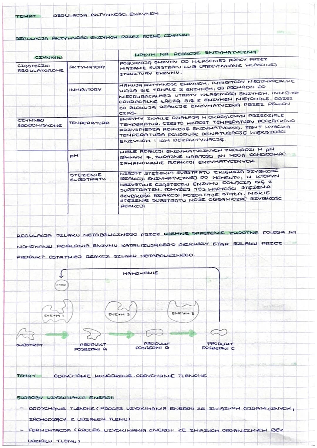 HETAGOLDEN
TEMAT
METABOLIZM OGÓŁ PRZEMIAN CHEMICZNYCH I ENERGETYCZNYCH, KTORE ZACHODZA
ORGANIZMIE
KATABOLIZH PROCESY, PODCZAS KTÓRYCH ZŁOŻON