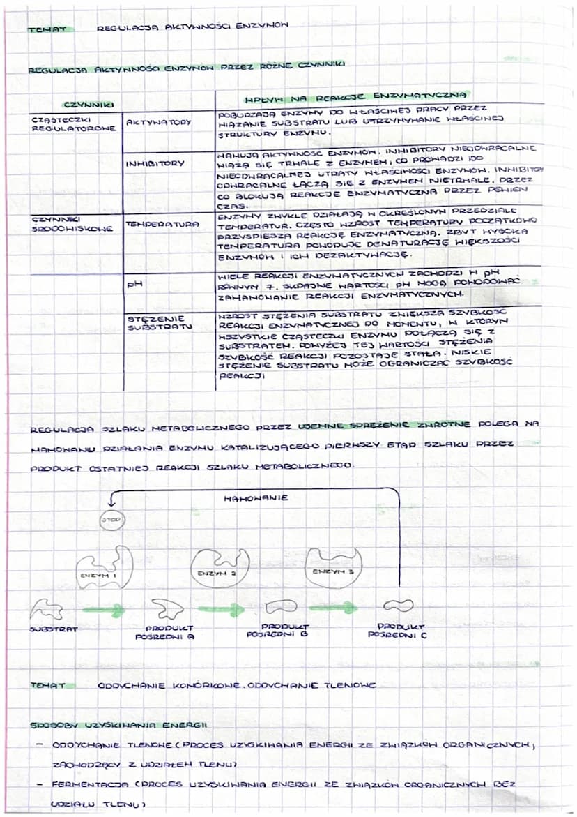 HETAGOLDEN
TEMAT
METABOLIZM OGÓŁ PRZEMIAN CHEMICZNYCH I ENERGETYCZNYCH, KTORE ZACHODZA
ORGANIZMIE
KATABOLIZH PROCESY, PODCZAS KTÓRYCH ZŁOŻON