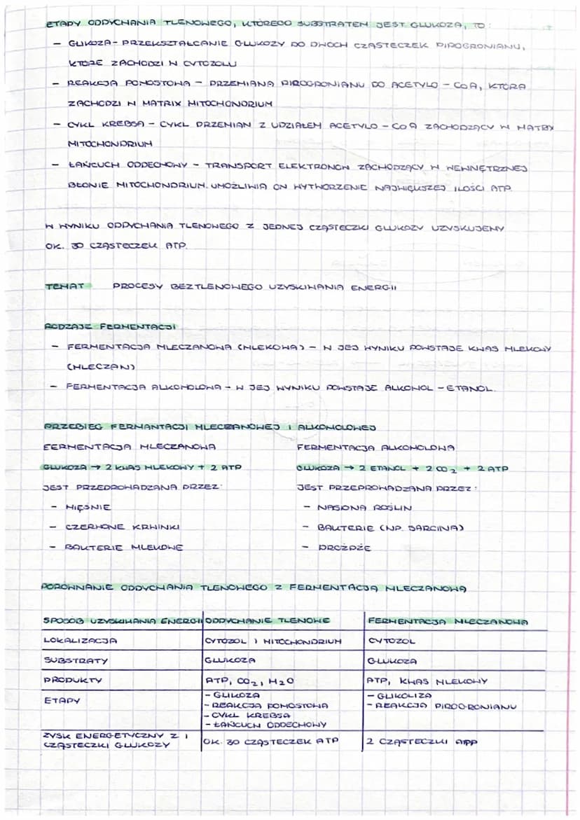 HETAGOLDEN
TEMAT
METABOLIZM OGÓŁ PRZEMIAN CHEMICZNYCH I ENERGETYCZNYCH, KTORE ZACHODZA
ORGANIZMIE
KATABOLIZH PROCESY, PODCZAS KTÓRYCH ZŁOŻON