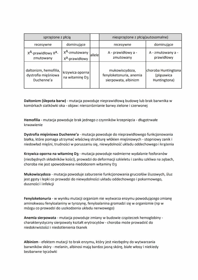 BIOLOGIA GENETYKA KLASYCZNA
2.1. I prawo Mendla. Krzyżówka testowa
Genotyp - zespół wszystkich genów występujących w organizmie.
Fenotyp to 