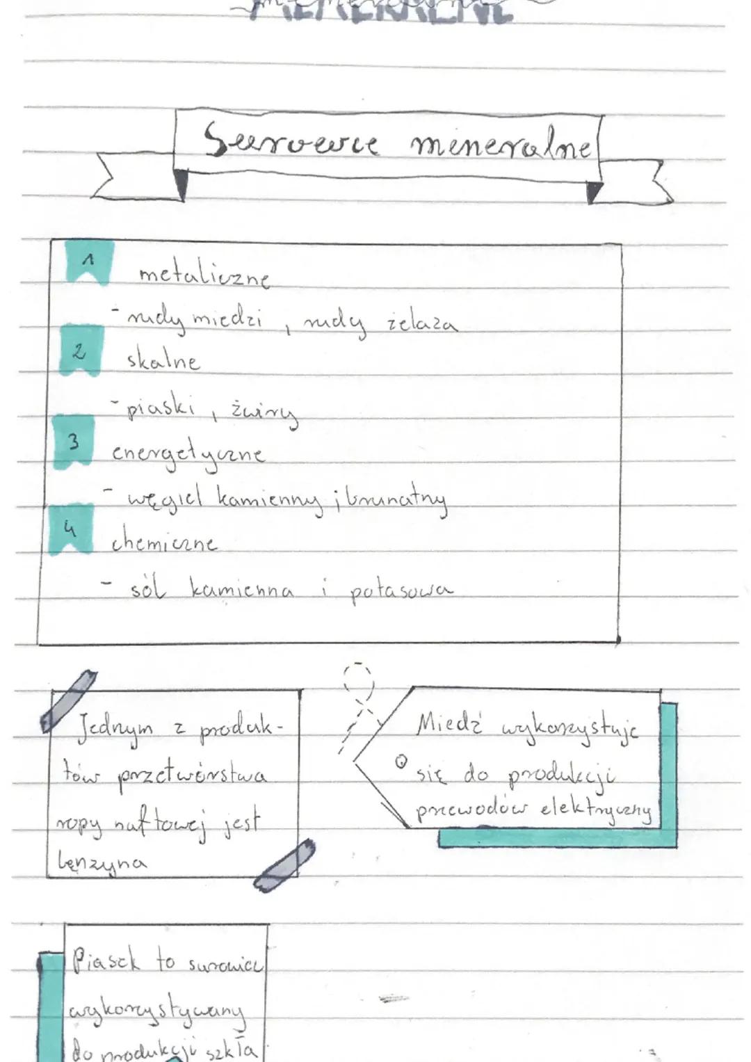 Serverce mineralne

A
metaliczne
• nidy miedzi, rudy żelaza
2
skalne
- piaski, żwiry
3
energetyczne
- węgiel kamienny i brunatny
4
chemiczne