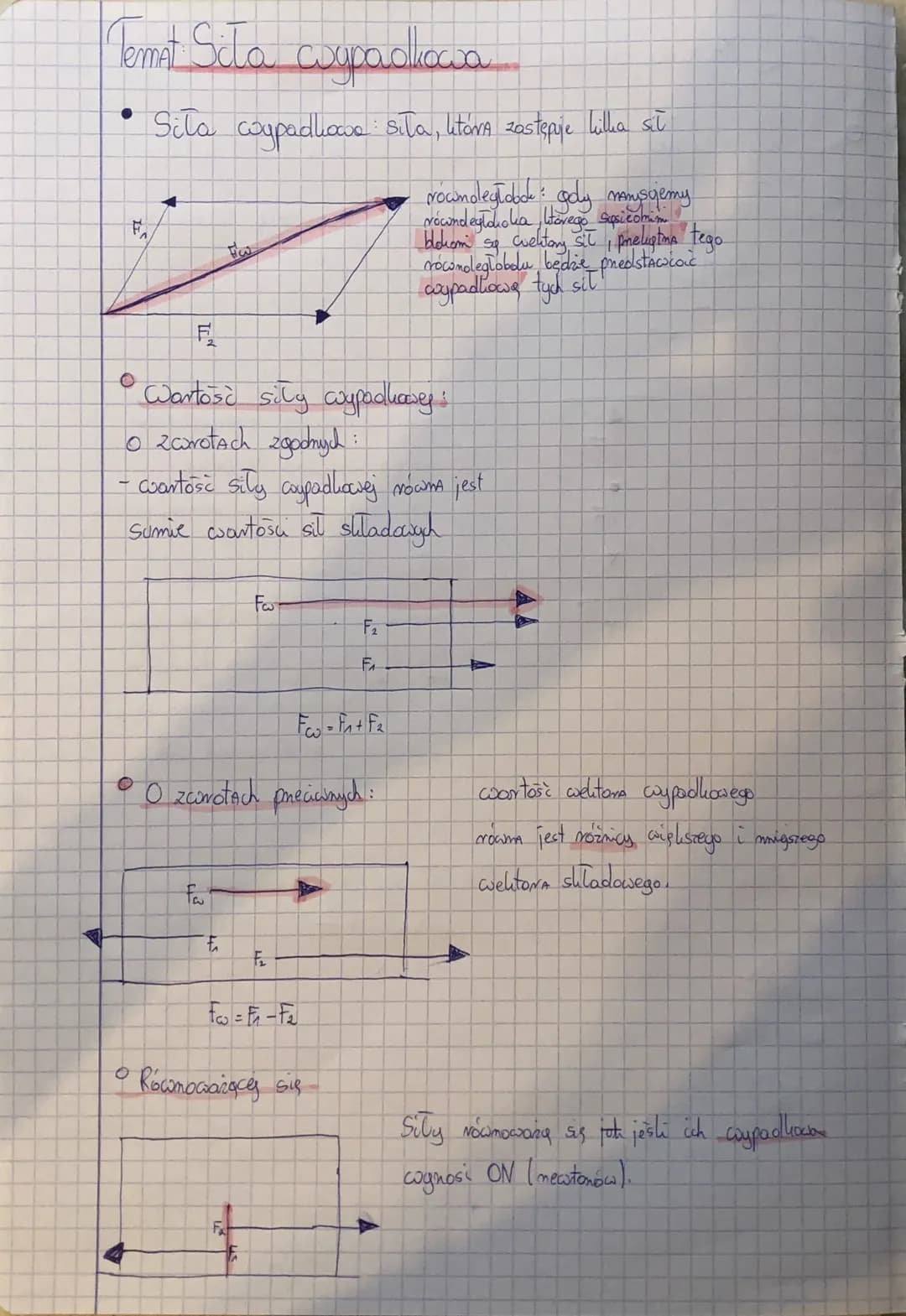Temat Sita coypadlocia
Sila coypadkowe: siła, która zostępuje kilka sił
●
F₂
• Wartość sily coypadkowy:
o zwrotach zgodnych :
wartość sily c