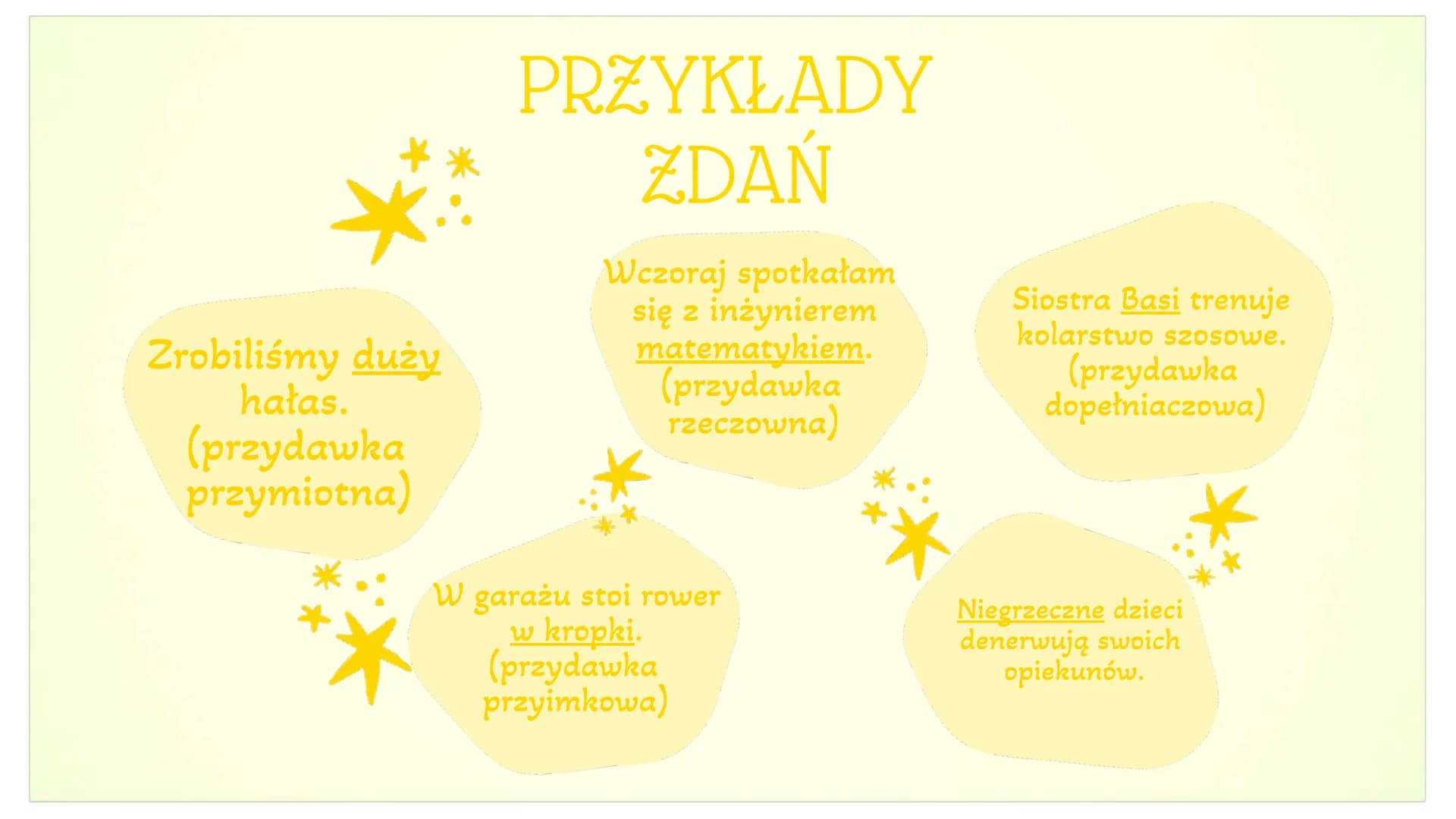 Jest
określeniem
rzeczownika.
PRZYDAWKA
Odpowiada na
pytania:
jaki?
który?
czyj?
ile?
Rodzaje przydawek:
przymiotna
rzeczowna
dopełniaczowa
