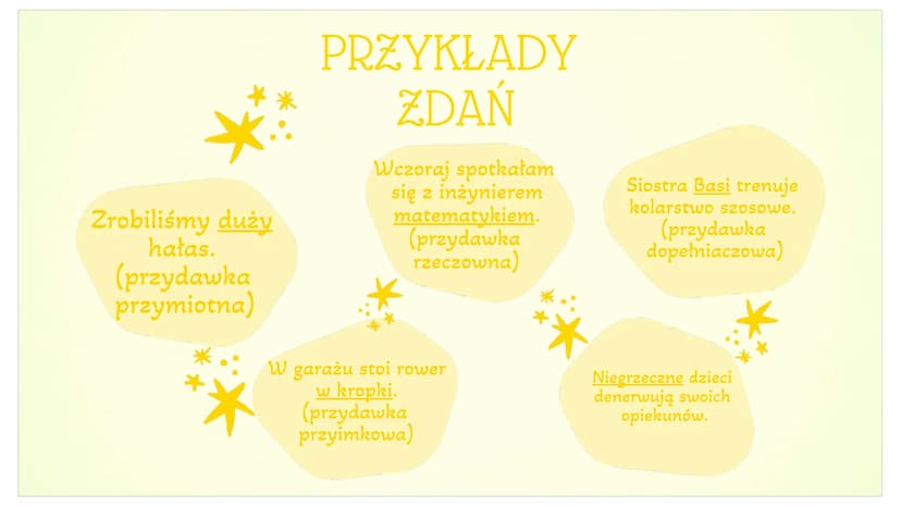 Jest
określeniem
rzeczownika.
PRZYDAWKA
Odpowiada na
pytania:
jaki?
który?
czyj?
ile?
Rodzaje przydawek:
przymiotna
rzeczowna
dopełniaczowa
