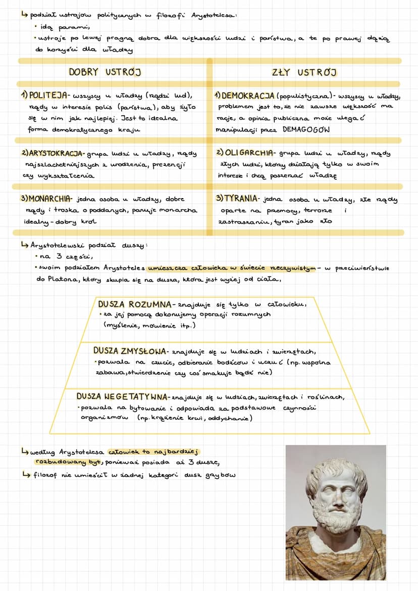 ↳uczeń Platona,
↳autor "Poetyki" (o dziełach literackich) czy "Retoryki" (o sztuce przemawiania),
↳zajmował się bardzo wieloma dziedzinami (