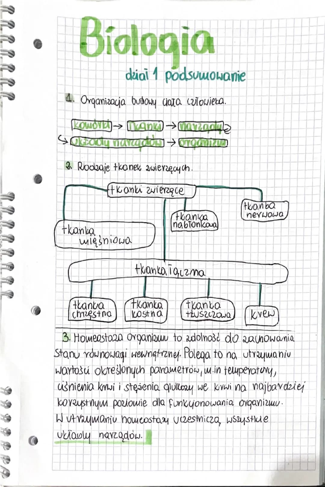 R R R R R R R
Biologia
dziai 1 podsumowanie
4. Organizacja budowy ciała człowieka.
Kowork kanki →→Mayzad
Soktady narcydow) → OYQONIZUJ
2 Roo