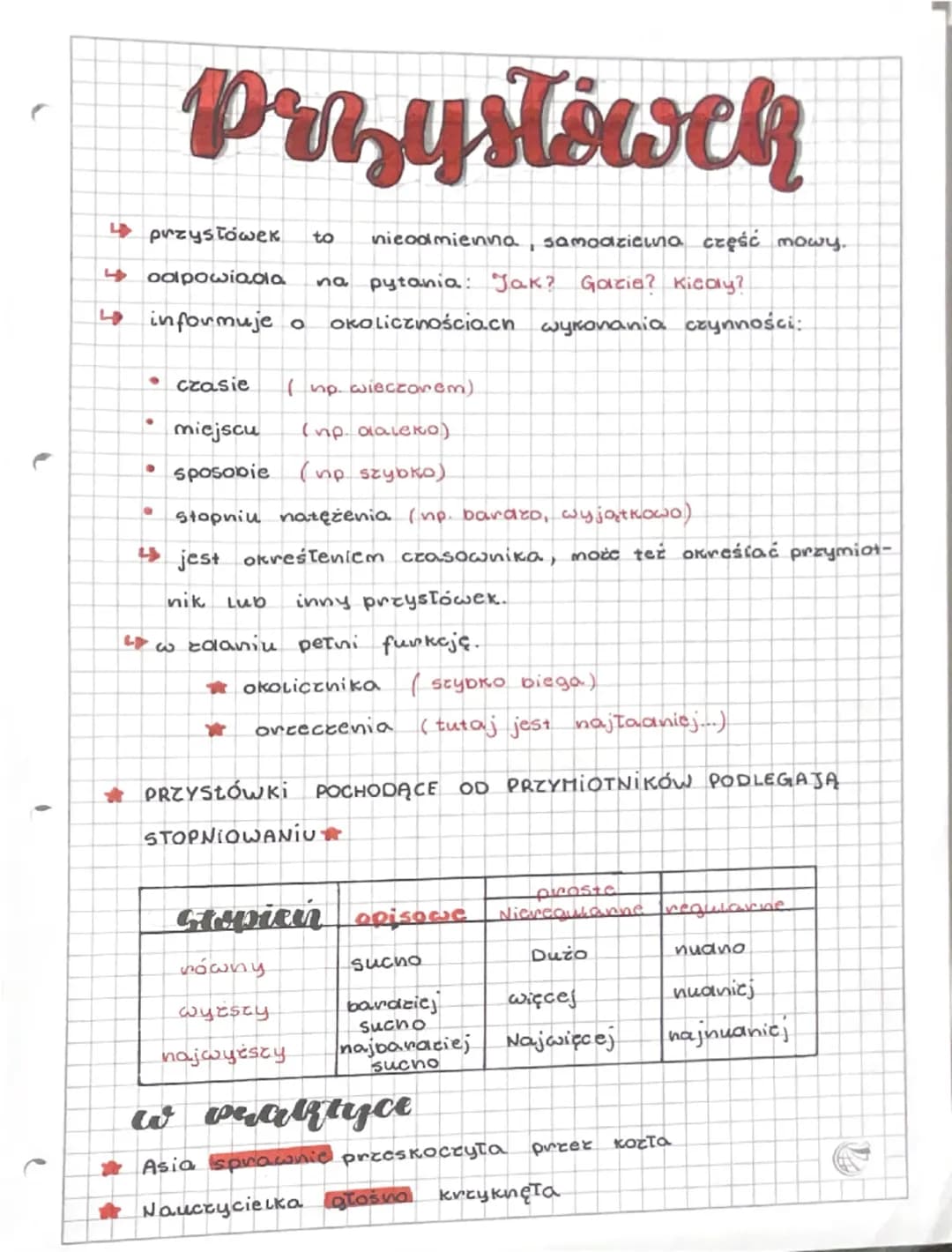 Przystówch
4 przysłówek to
nicodmienna, samodzielna część mowy.
4 odpowiada sa pytania: Jak? Gacie? Kickly?
informuje o Okolicznościach wyko