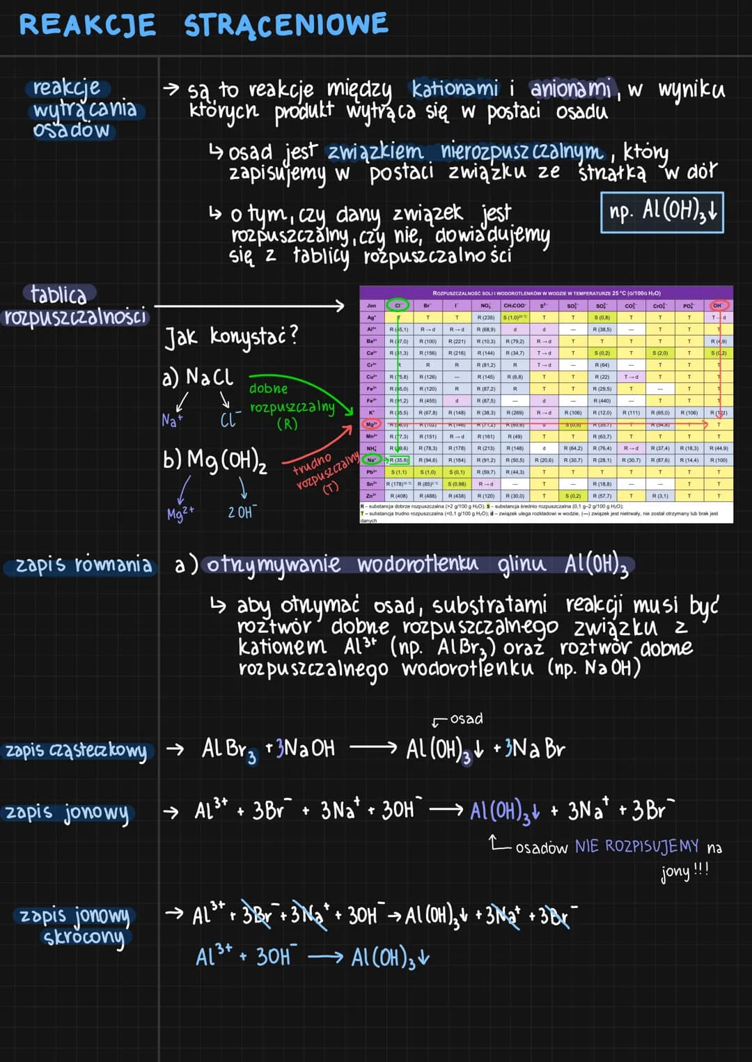 REAKCJE STRĄCENIOWE
reakcje
wytrącania
osa dow
tablica
rozpuszczalności
są to reakcje między kationami i anionami, w wyniku
których produkt 
