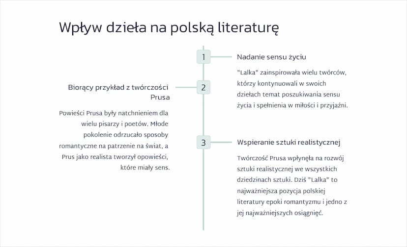 "Lalka" Bolesława Prusa
Powieść "Lalka" Bolesława Prusa to dzieło, które na zawsze zapisze się
w historii literatury polskiej. Przez wiele l