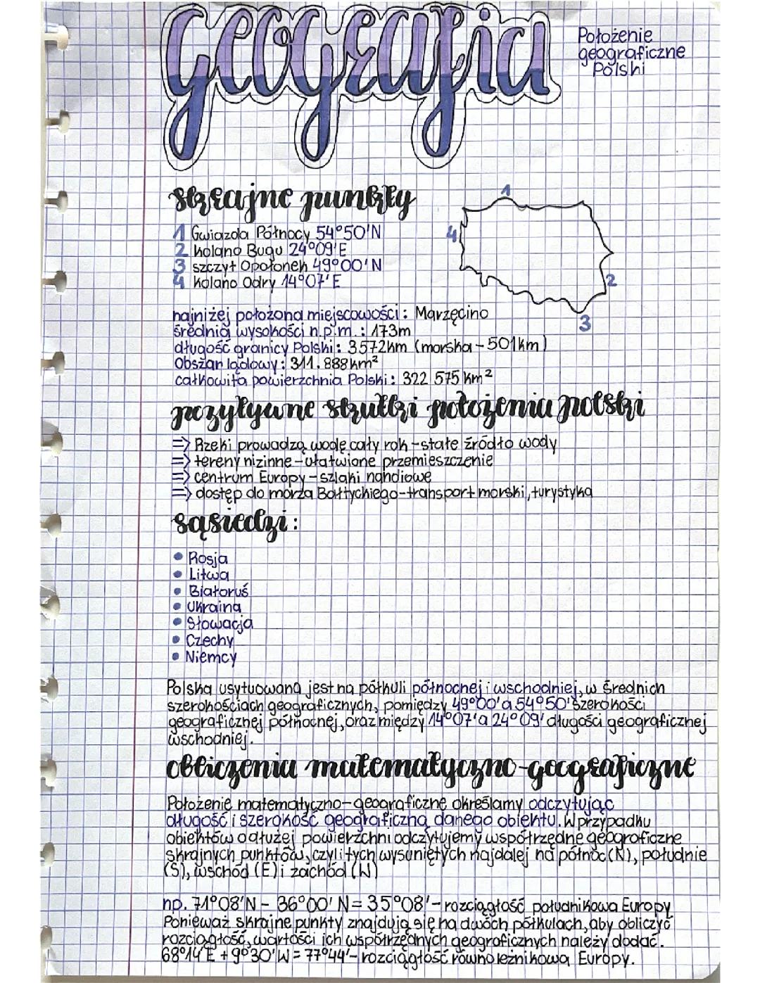 Położenie geograficzne Polski 