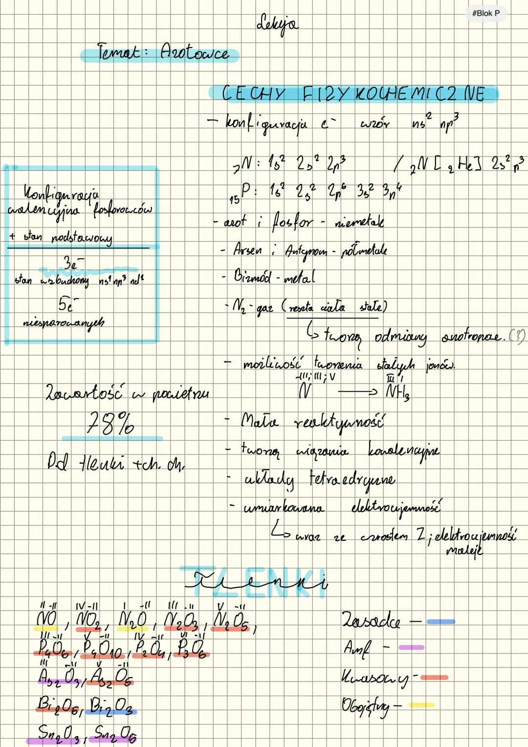 #Blok P
Lekja
Temat: Azotowce
CECHY FIZY KOCHEMICZ NE
- konfiguracja e
wzór ης πρ³
2
Konfiguracja
walencyjna fosforowców
+ stan podstawowy
3