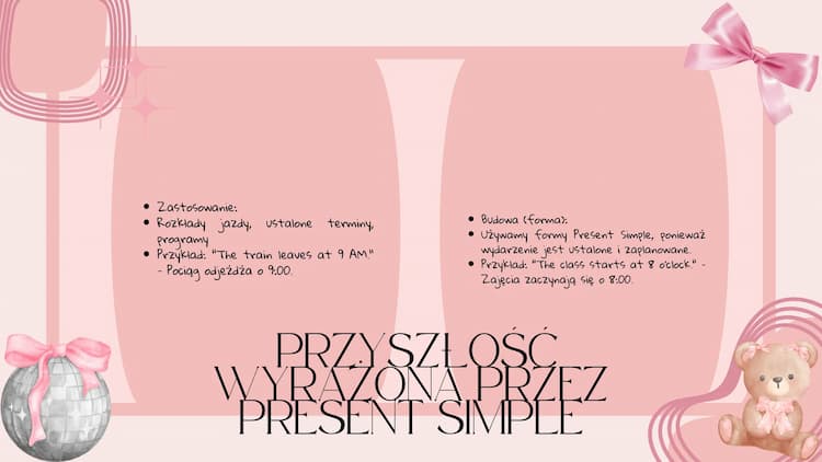 Know Czasy przyszłe (wszystkie) thumbnail