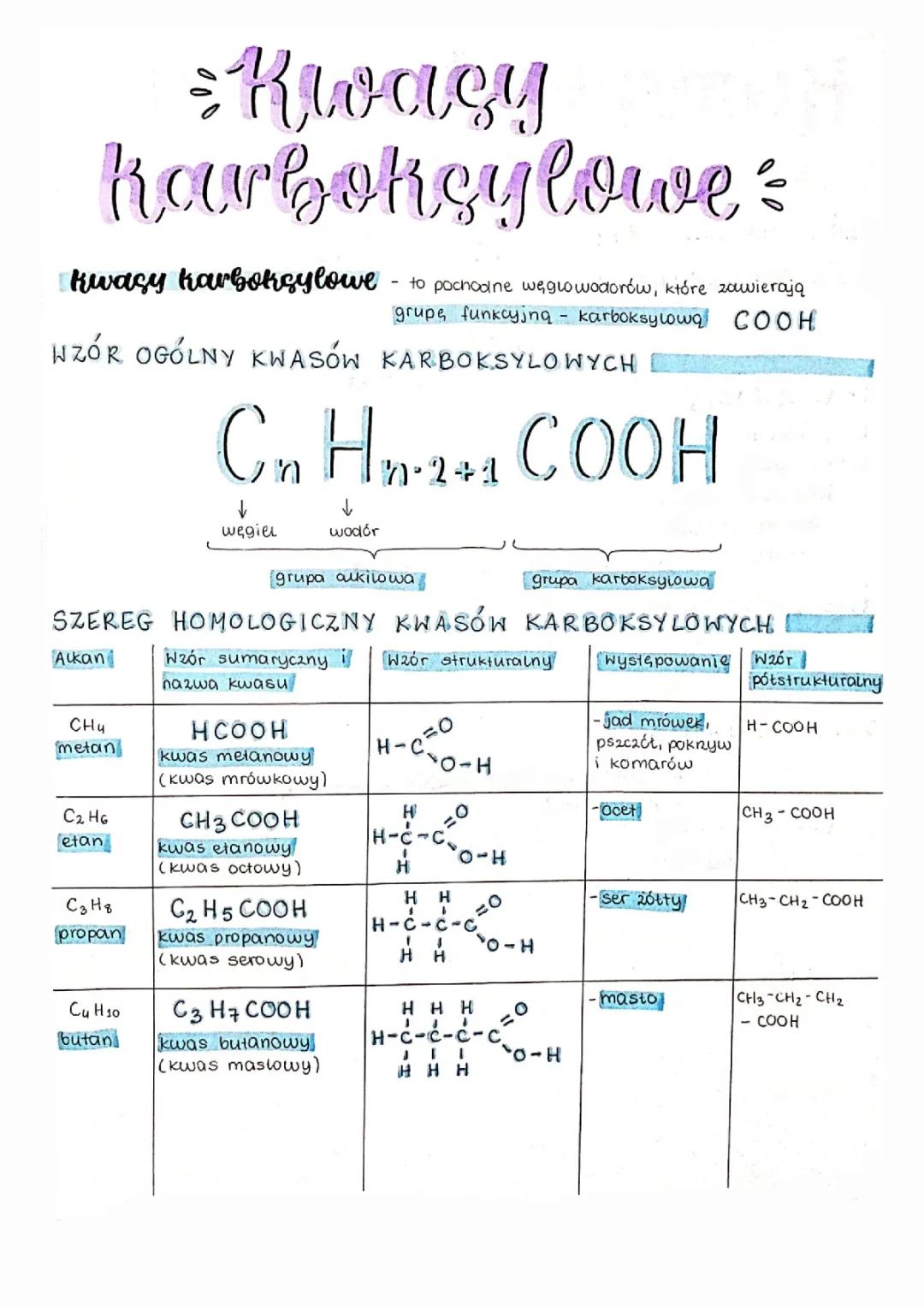 Kwasy Karboksylowe dla Klasy 8 - Notatka i Wzory