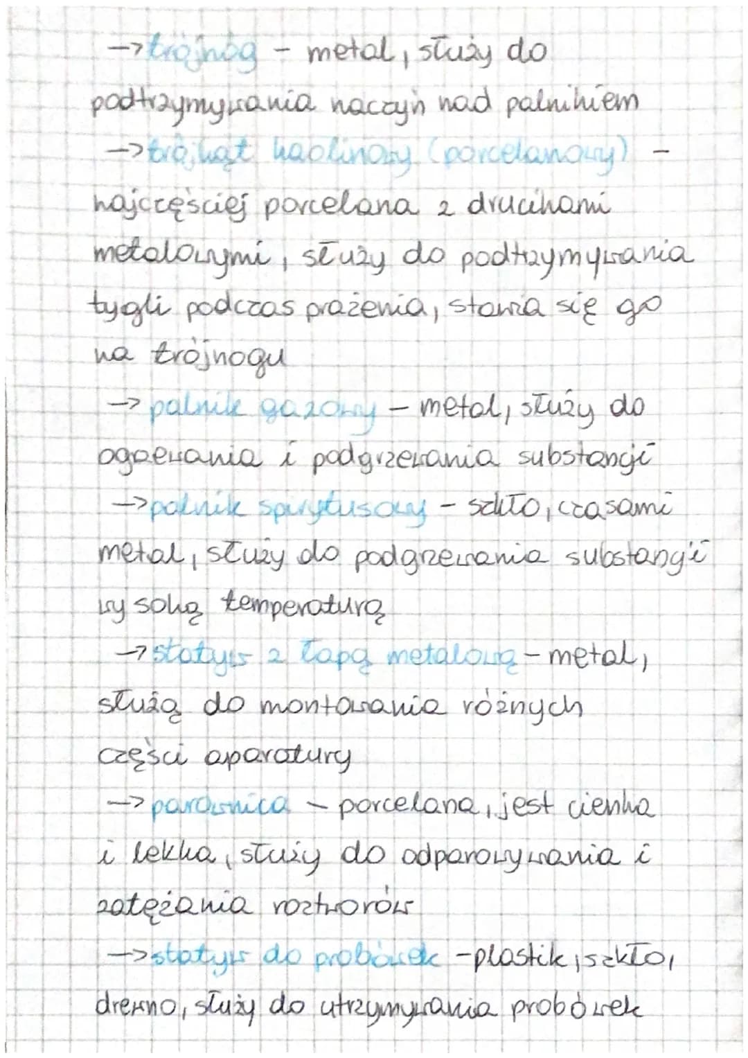Podstawowy Sprzęt Laboratoryjny i Nazwy dla Klasy 7