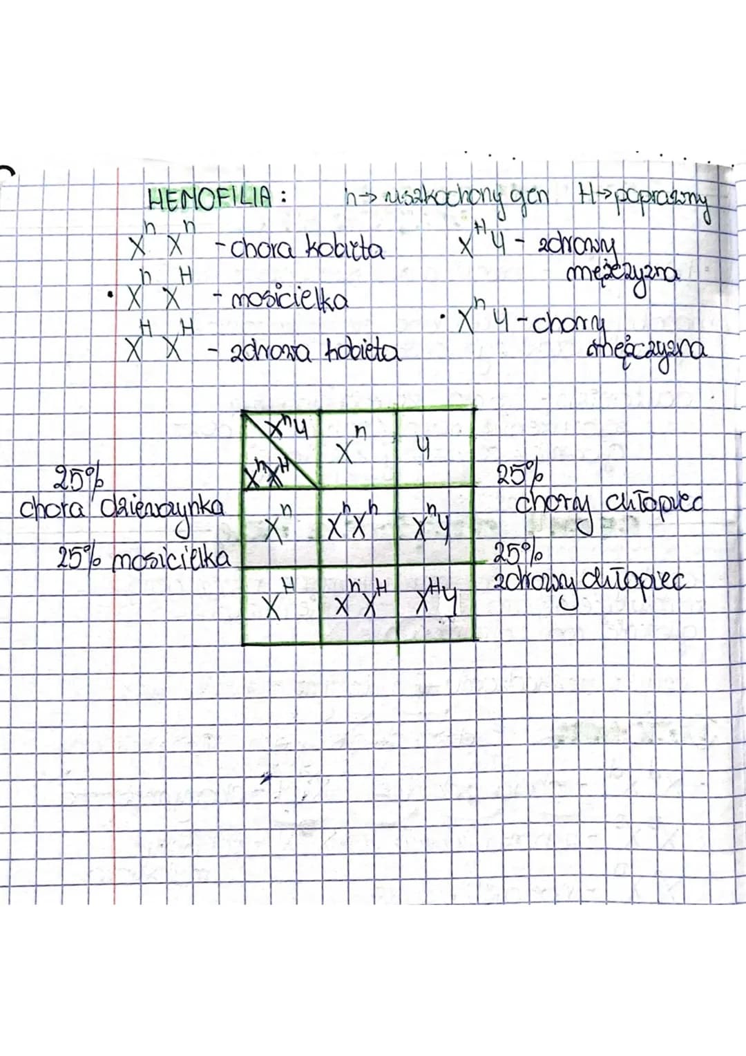 T: Dzechiczenie pici. Cechy sprzecione a picą.
2.
8
Chromosomy (46)
U
człowieka występują 23 pary chromosomor
chromosomy płci:
to taw autodo