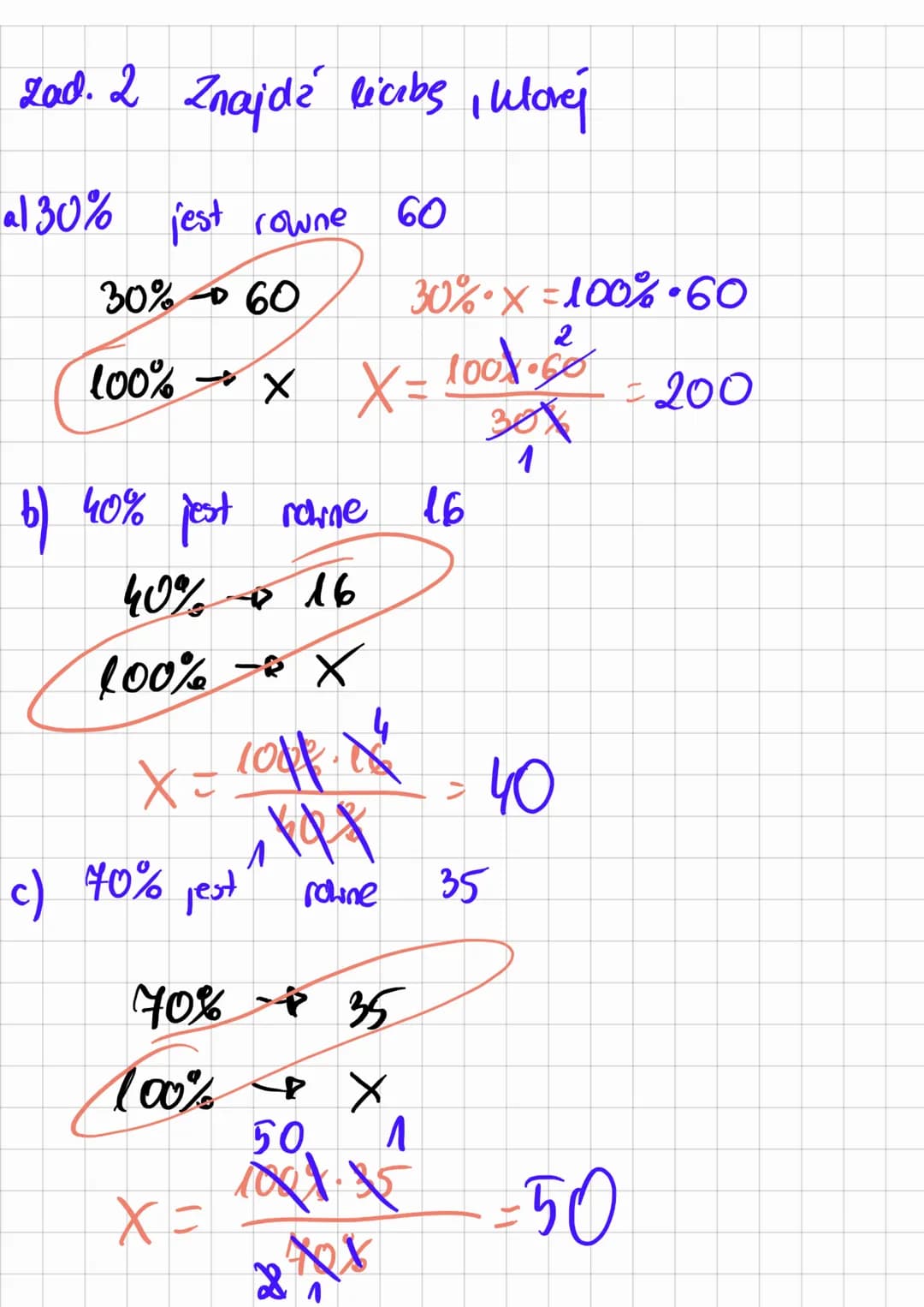 PROCENTY
KLASA
6
Obniżki i podwyżki 1. PROCENTY I UŁAMKI
45%
4
1% → 12/20 = 0,07
% → :100
45 os. no 100 os
45
100
100
100% = 1
20
20% = 20:1