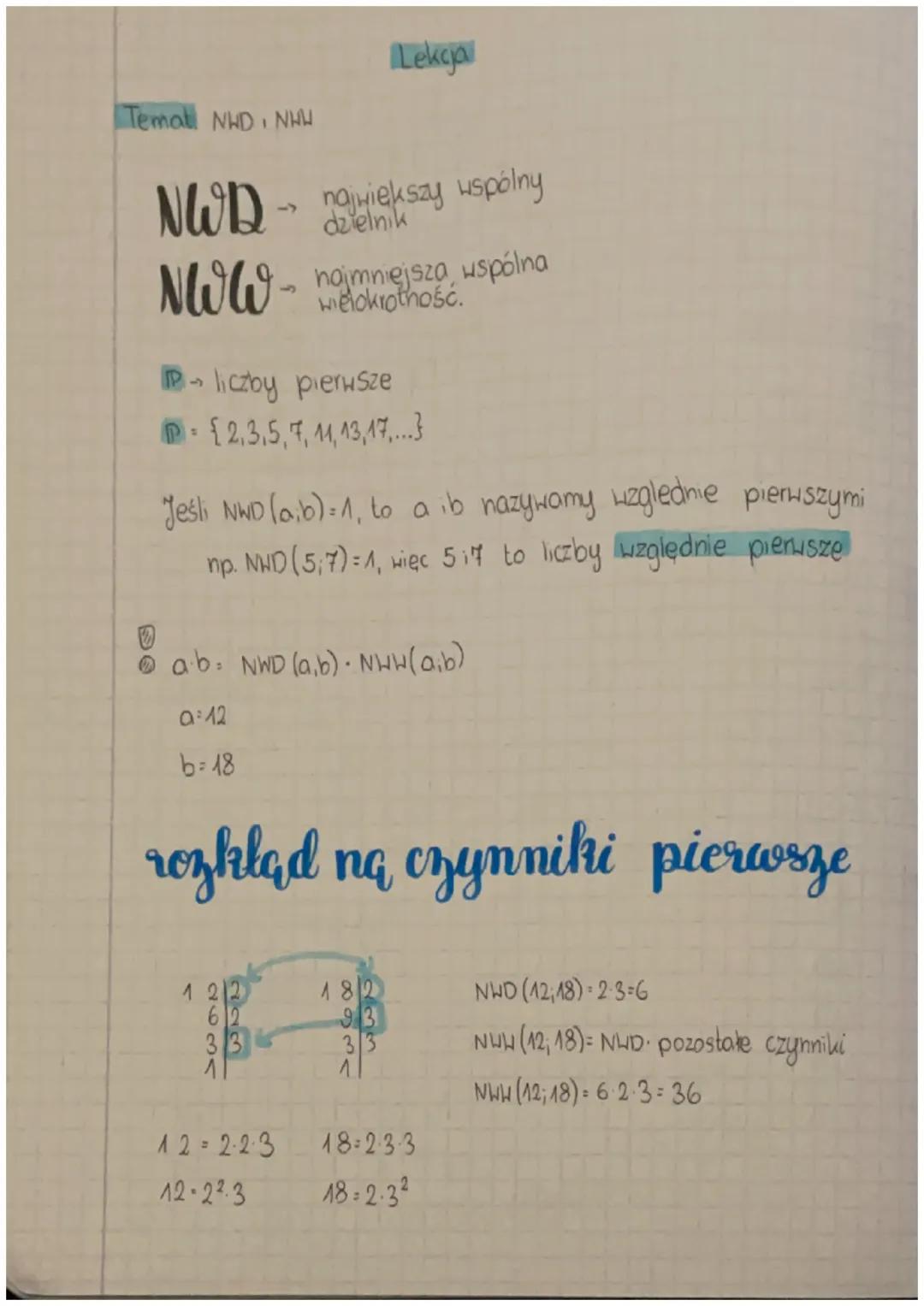 Temat NHDINHH
NWB-→ najwiekszy wspólny
NWW- najmniejsza uspólna
=
liczby pierwsze
2.3.5, 7, 11, 13, 17,...}
Lekcja
Jeśli NWD (a,b) 1, to a i