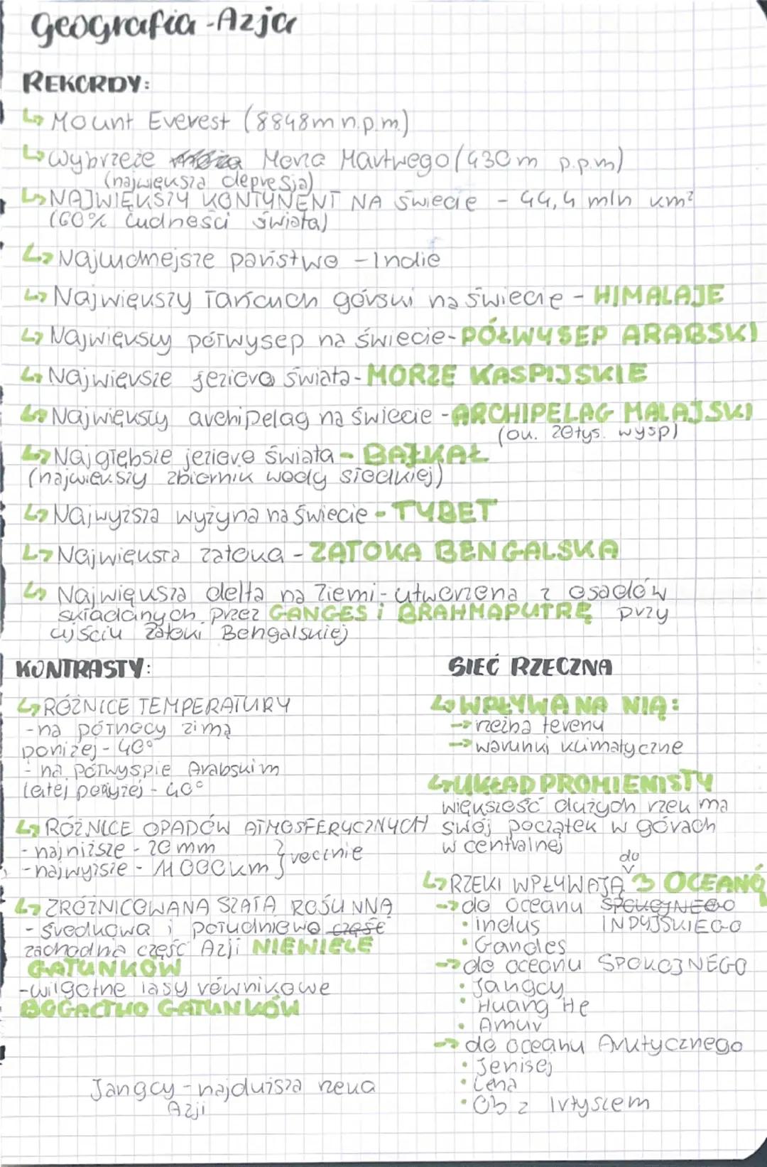 Geografia Azja dla Klasy 8