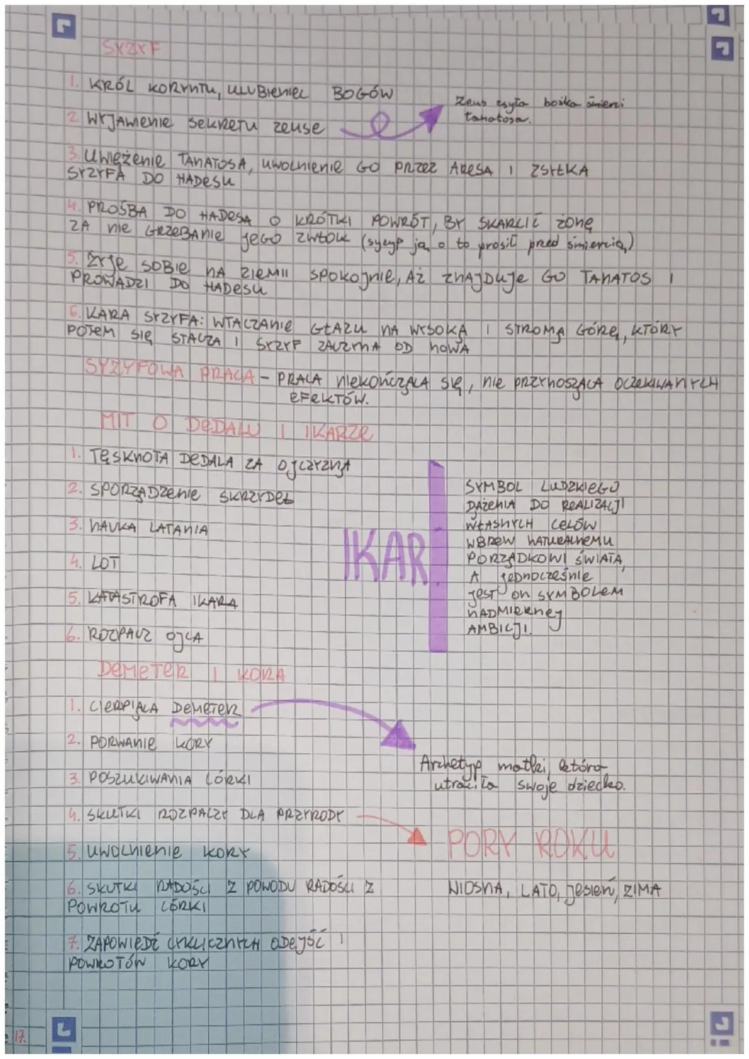 1
3
3
9
D
15
Teogoniczne
O POWSTANI i
HATunze BOGÓW
Funkcje
MITON
Mitologia cz. I
-JAN PARANDOWSKI -
PODZIAŁ MITOW
10
•
GenRALOGICZVe
KOSMOG