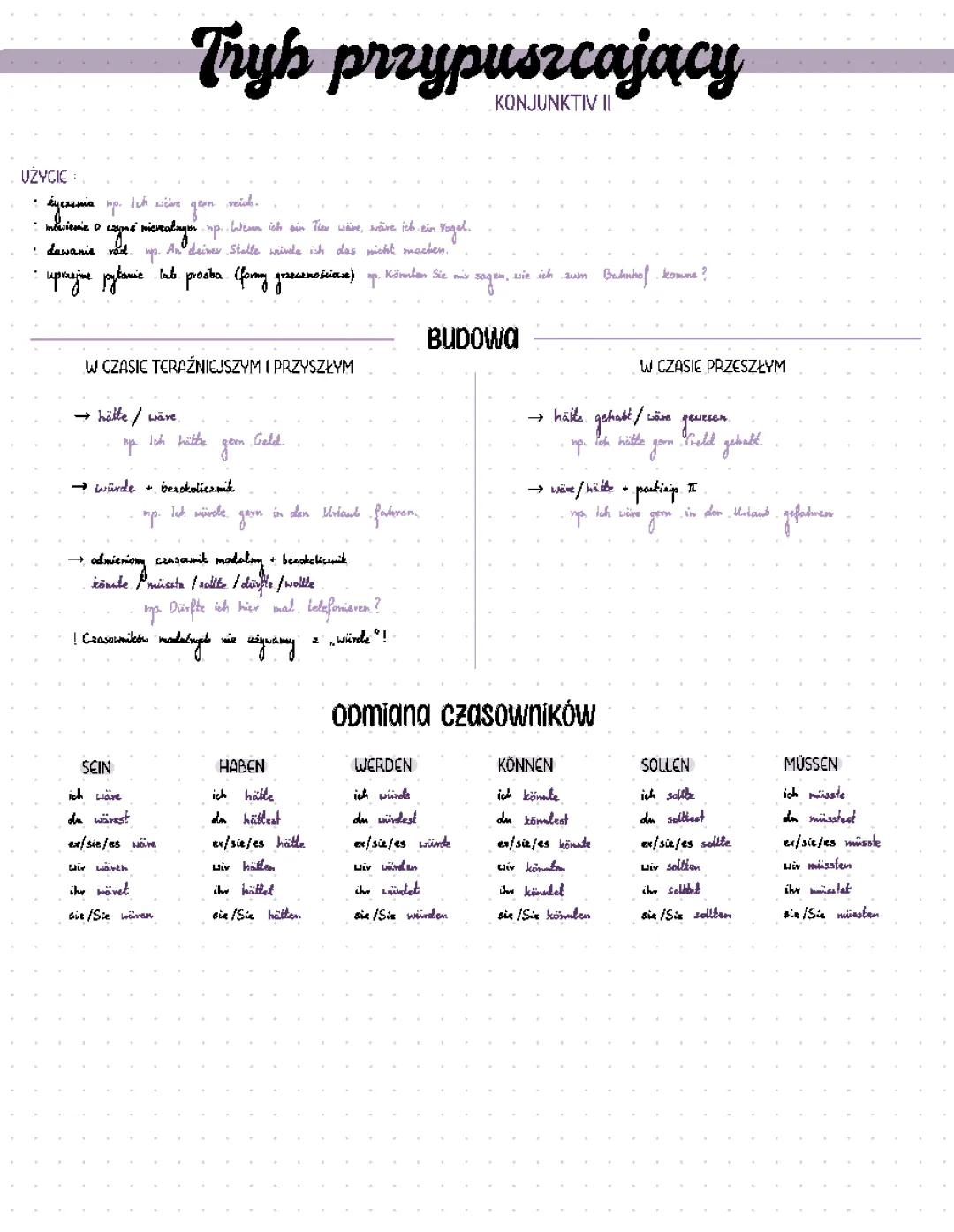 Czas Konjunktiv II: Przykłady i Zastosowanie
