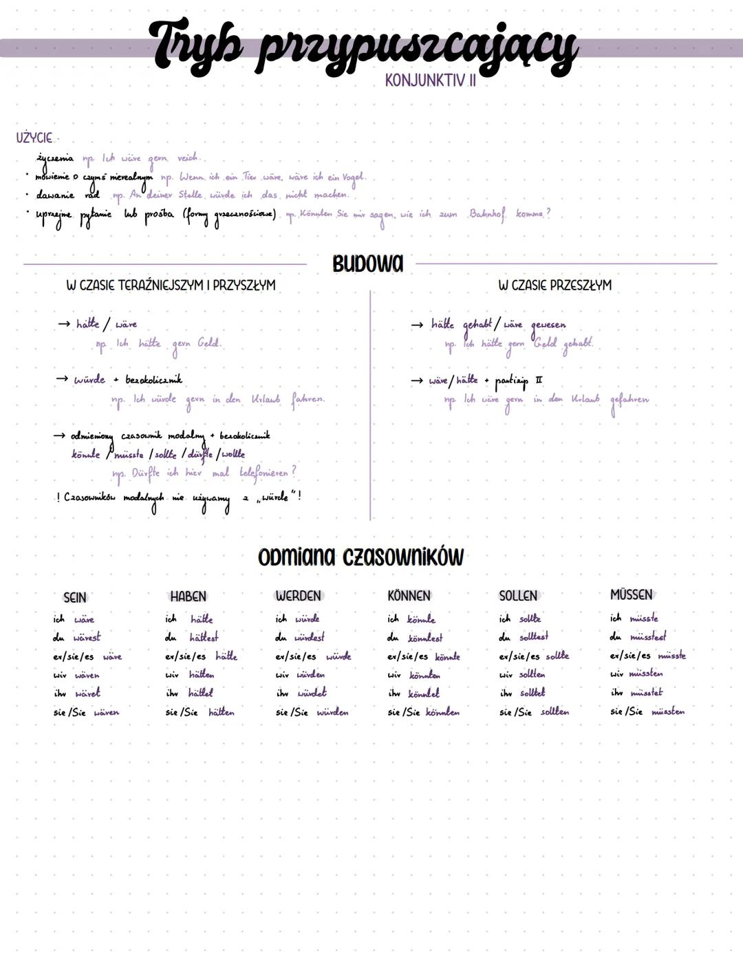 UŻYCIE
Ich wäre
veich..
życzenia np.
дет
mowienie o czyms nerealnym np. Wenn ich ein Tier wäre, wäre ich ein !
in Vogel.
dawanie
up. An dein