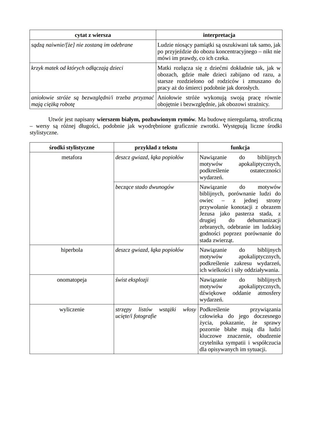 --- OCR Start ---
Zbigniew Herbert
biografia
Urodził się we Lwowie 29 października 1924 roku, zmarł 28 lipca 1998 roku w Warszawie.
Herbert 