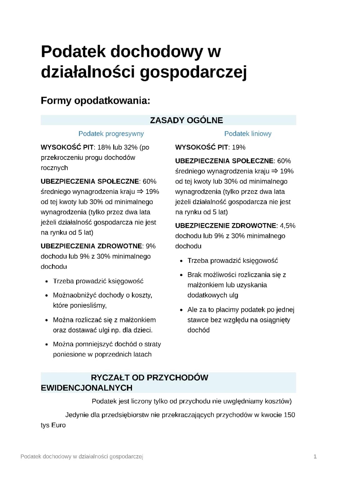 Jak obliczyć podatek dochodowy od działalności gospodarczej kalkulator i zasady ogólne podatek liniowy 2024