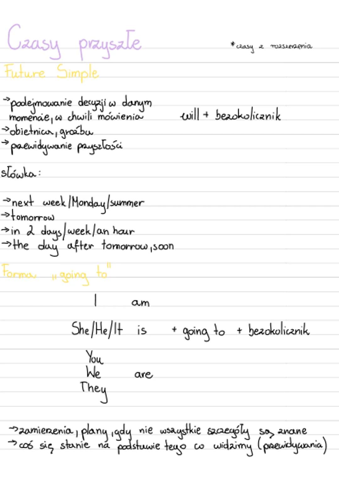 Czasy przyszłe ich zastosowanie