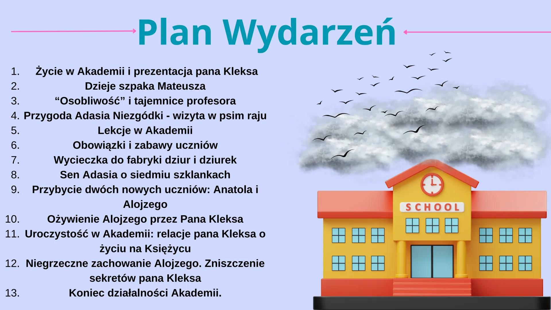 -M-¯-
*
2
Akademia Pana Kleksa
O
*
* Kim byt?
Jan Brzechwa
To najważniejsze:
Data urodzenia i śmierci
Dzieciństwo i młodość
BRZECHWA URODZIŁ