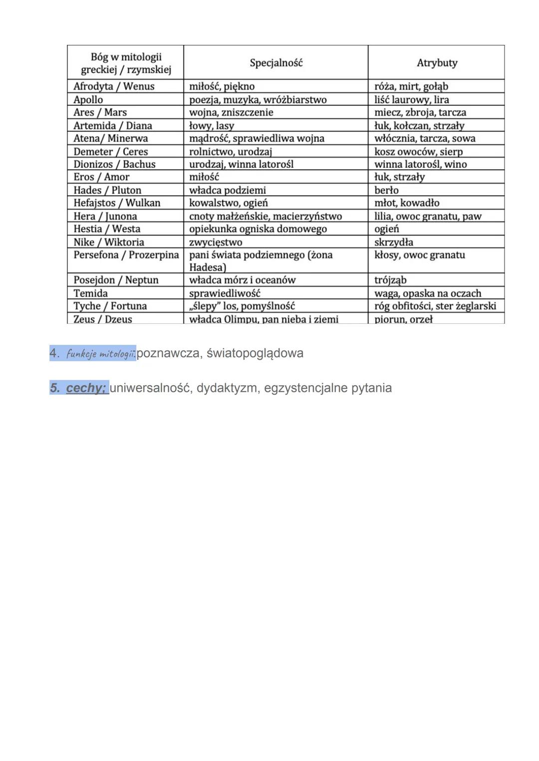 Mitologia
-Jan Parandowski-
1. Podział mitów:
• kosmogeniczne- o powstaniu świata i narodzinach bogów
• teogeniczne- o naturze bogów, stanow