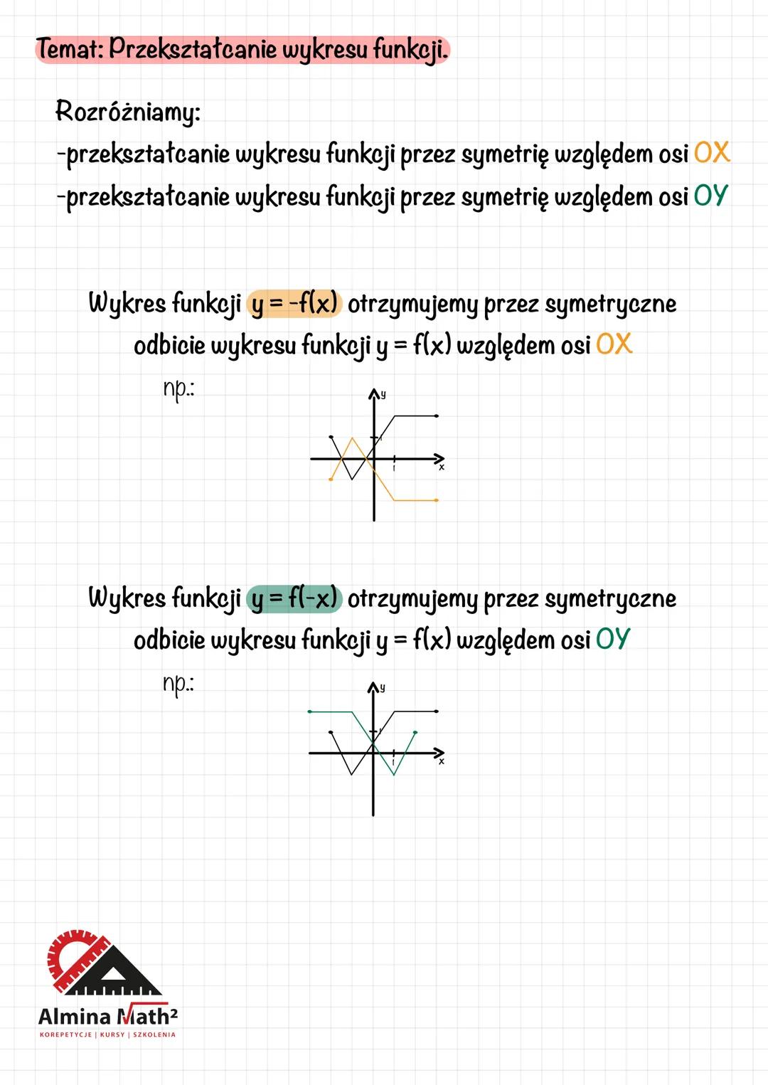 Temat: Przekształcanie wykresu funkcji.
Rozróżniamy:
-przekształcanie wykresu funkcji przez symetrię względem osi OX
-przekształcanie wykre