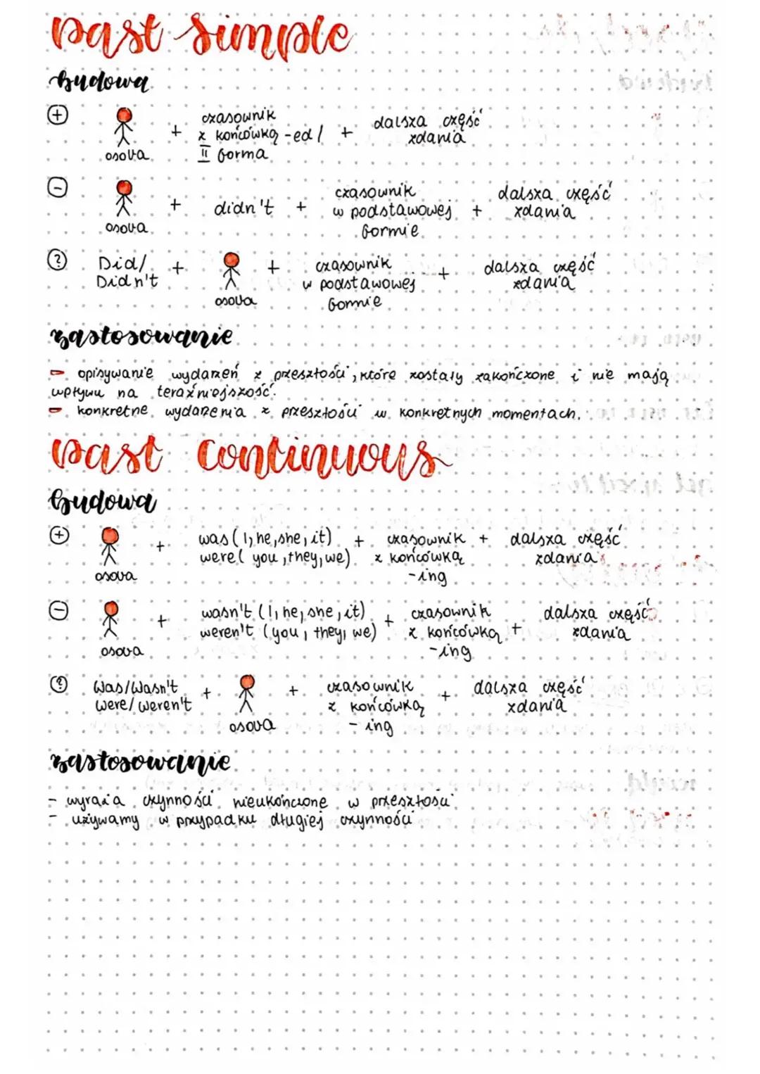 Past Simple, Continuous, used to i would